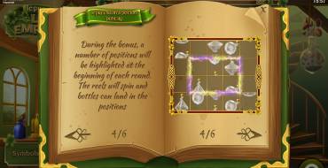 Leprechaun's Luck Emporium: Giri gratis e/o respin