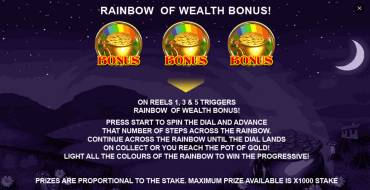 Leprechaun's Luck: Giochi bonus