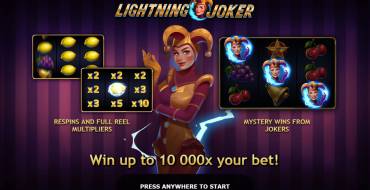 Lightning Joker: Tema