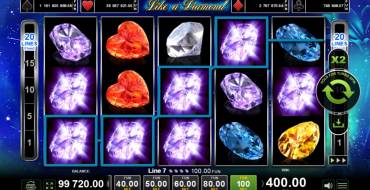 Like a Diamonds: Vincite