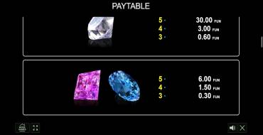 Like a Diamonds: Tabella dei pagamenti