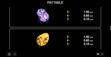Like a Diamonds: Tabella dei pagamenti