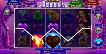 Lock it Link Diamonds: Vincite