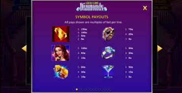 Lock it Link Diamonds: Tabella dei pagamenti