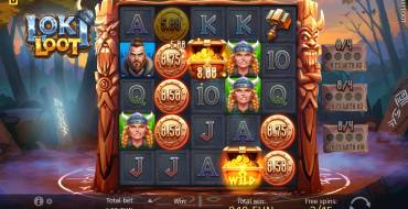 Loki Loot: Caratteristiche uniche