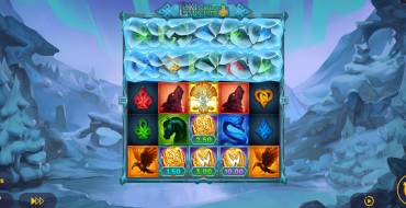 Loki Lord of Mischief: Slot machine