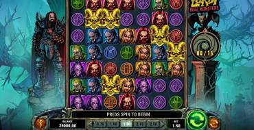 Lordi Reel Monsters: Tema