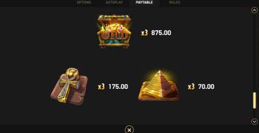 Lost: Mystery Chests: Tabella dei pagamenti