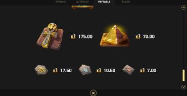 Lost: Mystery Chests: Regole