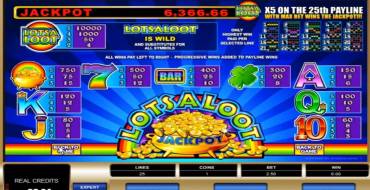 Lotsaloot 5 Reel – Progressive: Tabella dei pagamenti