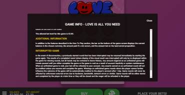 Love Is All You Need: Regole