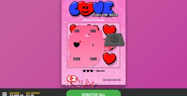 Love Is All You Need: Gioco