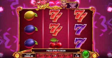 Love Joker: Tema