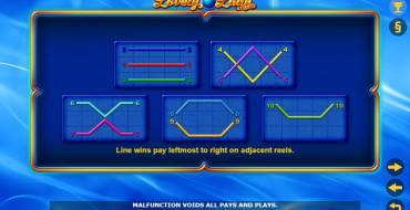 Lovely Lady Deluxe: Linee