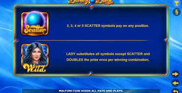 Lovely Lady Deluxe: Simboli speciali