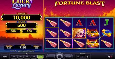 Luck & Luxury: Vincite