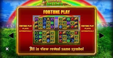 Luck O' The Irish Fortune Spins: Giochi bonus