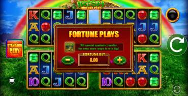 Luck O' The Irish Fortune Spins: Caratteristiche uniche