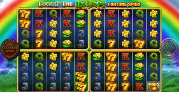 Luck O' The Irish Gold Spins: Giochi bonus
