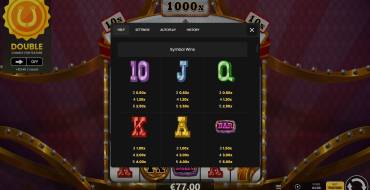 Lucky 1000 Hold & Win: Tabella dei pagamenti