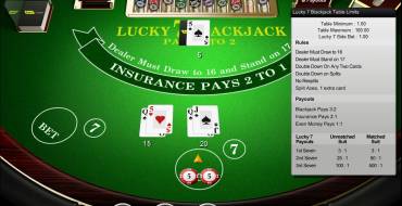 Lucky 7 Blackjack: Pagamenti