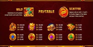 Lucky Coins: Tabella dei pagamenti