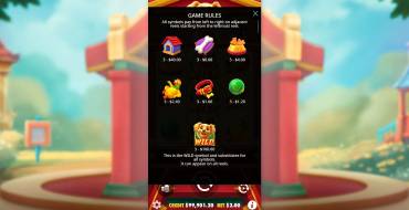 Lucky Dog: Tabella dei pagamenti