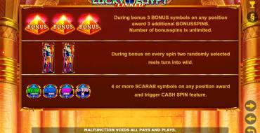 Lucky Egypt: Regole