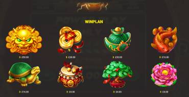 Lucky Fire Blitz Hotstepper: Tabella dei pagamenti