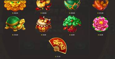 Lucky Fire Blitz Hotstepper: Tabella dei pagamenti