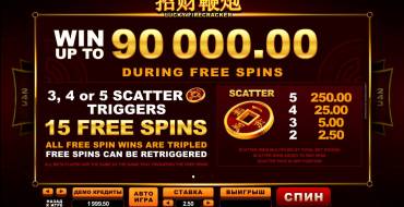 Lucky Firecracker: Giri gratis