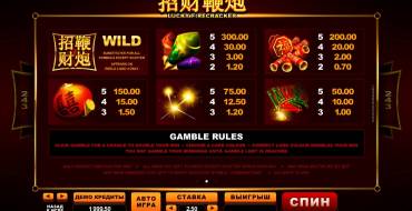 Lucky Firecracker: Moltiplicatori