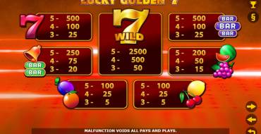 Lucky Golden 7: Tabella dei pagamenti