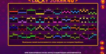 Lucky Joker 40: Linee