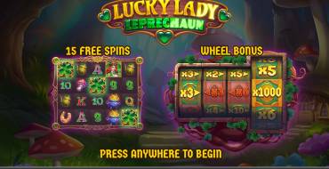 Lucky Lady Leprechaun: Caratteristiche uniche