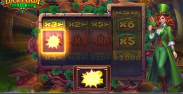 Lucky Lady Leprechaun: Caratteristiche uniche