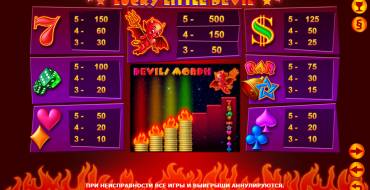 Lucky Little Devil: Tabella dei pagamenti