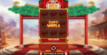 Lucky Monkey: Caratteristiche uniche