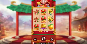Lucky Monkey: Caratteristiche uniche