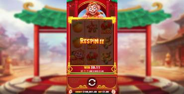 Lucky Monkey: Respinte