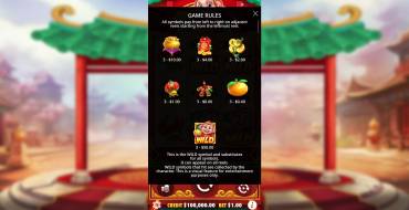 Lucky Monkey: Tabella dei pagamenti
