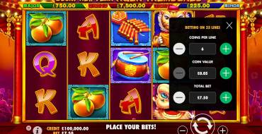 Lucky New Year Tiger Treasures: La scommessa