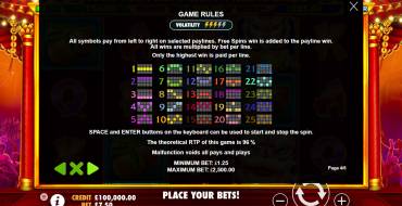 Lucky New Year Tiger Treasures: Regole