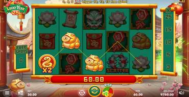 Lucky Year 25: Vincite