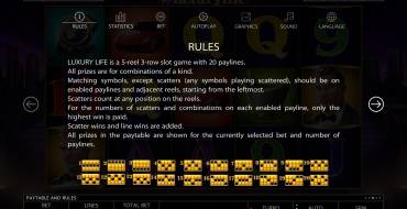 #luxurylife: Regole del gioco