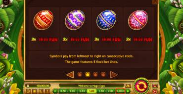 Magic Eggs: Tabella dei pagamenti