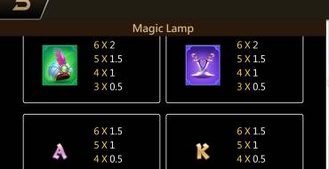 Magic Lamp: Tabella dei pagamenti 2