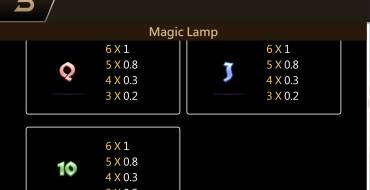 Magic Lamp: Tabella dei pagamenti 3