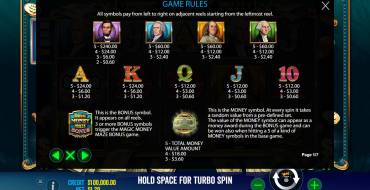 Magic Money Maze: Tabella dei pagamenti