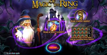 Magic of the Ring Deluxe: Caratteristiche uniche